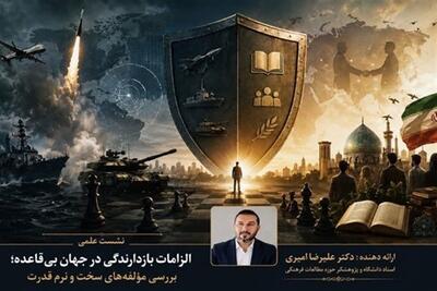  فلسفه بازدارندگی در چه صورت متحول می شود؟ - تسنیم
