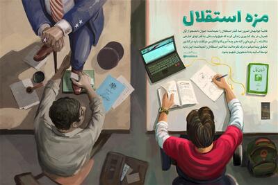  اندیشه اقتصادی امام خامنه‌ای | استقلال اقتصادی و منطق وزنه‌شدن در جهان - تسنیم