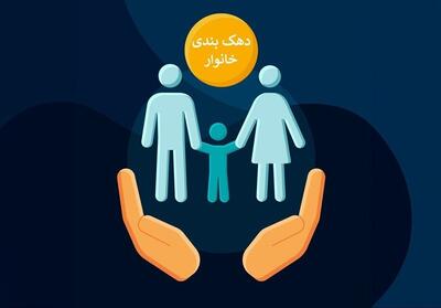 تغییرات ساختار خانوارها بدون تغییر افراد مشمول یارانه به چه معناست؟ - تسنیم