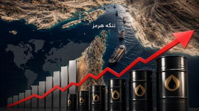 تنگه هرمز؛ پاشنه آشیل آمریکا در جنگ تابآوری با ایران + فیلم