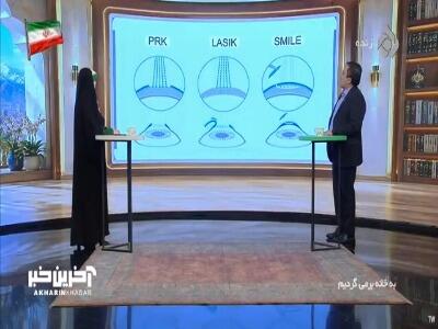 بهترین روش لیزر چشم!