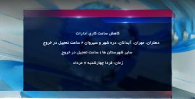  افزایش گرمای هوا فعالیت امروز ادارات چند شهرستان ایلام را کاهش داد