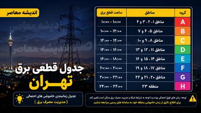  جدول قطعی برق تهران امروز چهارشنبه ۷ مرداد ۱۴۰۵