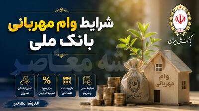 شرایط وام مهربانی بانک ملی