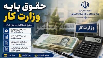  حقوق پایه وزارت کار ۱۴۰۵