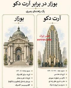 از شکوه پاریس تا آسمان خراش های نیویورک؛ نبرد دو سبک معماری که جهان را تغییر دادند! (+اینفوگرافیک)