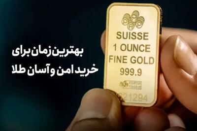 فرصت خرید تاریخی طلا پس از  ۳۰ درصد اصلاح قیمت از شروع جنگ