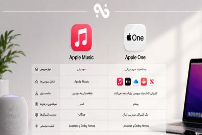 تفاوت Apple One و Apple Music؛ کدام گزینه برای شما مناسب تر است؟