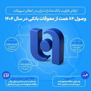 ارتقای ظرفیت بانک صادرات ایران در اعطای تسهیلات/ وصول ۸۴ همت از معوقات بانکی در سال ۱۴۰۴