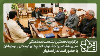  برپایی اولین نشست هماهنگی جشنواره فیلم‌های کودکان و نوجوانان در اصفهان