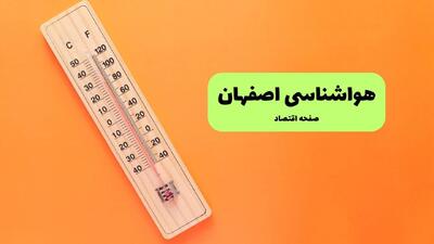  پیش بینی وضعیت آب و هوا اصفهان فردا پنجشنبه ۸ مرداد ۱۴۰۵