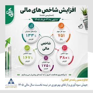 تداوم مسیر رشد در گلتاش