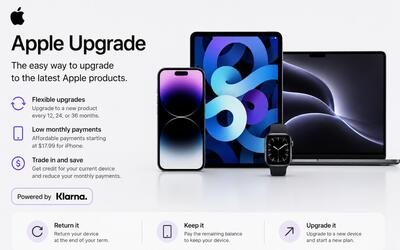 اپل سرویس اجاره آیفون و دیگر محصولات خود را در آمریکا راهاندازی کرد