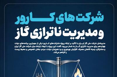 شرکتهای کارور و مدیریت ناترازی گاز