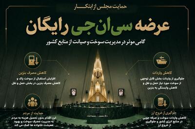حمایت مجلس از عرضه سیانجی رایگان //