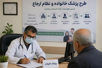  بررسی امکان اجرای طرح پزشکی خانواده در ایران / از چالش‌های زیرساختی تا تأثیر بر سلامت و هزینه‌ها