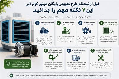  قبل از ثبت‌نام طرح تعویض رایگان موتور کولر آبی، این 7 نکته مهم را بدان - تسنیم