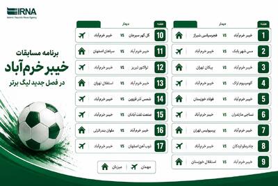  اینفوگرافیک/ مسابقات خیبر خرم‌آباد در فصل جدید لیگ برتر