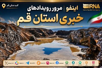 اینفو| مرور رویدادهای خبری استان قم هفت مرداد