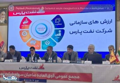  افزایش سرمایه ۳۰ درصدی نفت پارس تصویب شد | نفت ما
