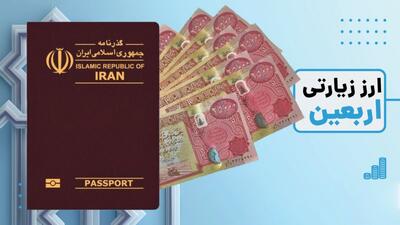 ارز اربعین؛ از صف ثبتنام در بانک تا اختلاف قیمت با بازار آزاد