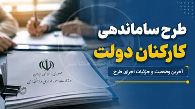 آخرین خبر از ساماندهی کارکنان دولت در 9 مرداد 1405 | آخرین خبر از ساماندهی کارکنان دولت و نیروهای شرکتی | زمان اجرای مصوبه جدید ساماندهی کارکنان دولت اعلام شد | اندیشه قرن