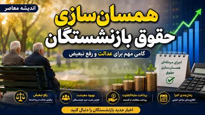 اخبار فوری و داغ اقتصاد ایران | خبر مهم وزیر کار درباره متناسب سازی حقوق بازنشستگان؛ ۱۲۷ هزار بازنشسته زیر ۴۰ سال داریم / هشدار درباره ناترازی صندوقهای بازنشستگی؛ وزیر کار: قواعد نادرست بازنشستگی به نفع کارگران نیست و بار مالی سنگینی بر دوش دولت میگذارد | اندیشه قرن