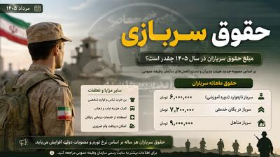 حقوق سربازی ۱۴۰۵