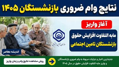خبر خوش برای بازنشستگان؛ ثبتنام وام ۲۰ میلیون تومانی با سود ۵ درصد آغاز شد + مهلت تا ۲۵ مرداد / وام ویژه بازنشستگان با سود ۵ درصد؛ شرایط دریافت تسهیلات ۲۰ میلیونی و آخرین مهلت ثبتنام