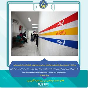 پرداخت ۲۹ میلیارد ریال کمکهزینه فرانشیز درمانی به مددجویان تحت حمایت کمیته امداد استان سمنان