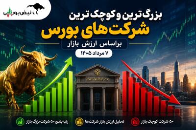  رتبه‌بندی ۵۰ شرکت بزرگ بورس؛ بزرگ‌ترین و کوچک‌ترین شرکت‌ها کدامند؟