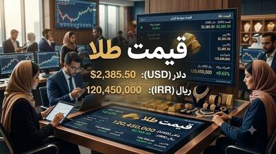اخبار داغ بازارهای مالی امروز | پیشبینی قیمت دلار، طلا و سکه شنبه ۱۰ مرداد؛ بازار در انتظار سیگنالهای سیاسی جدید / تحلیلگران: تداوم ریسکهای سیاسی و انتظارات تورمی از قیمتها حمایت میکند؛ کاهش اونس جهانی و افت دلار در بازار پشتخطی سیگنال احتیاط است | اندیشه قرن