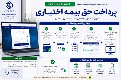 eservices.tamin.ir پرداخت حق بیمه اختیاری