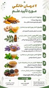  ۷ درمان خانگی مورد تایید علم (اینفوگرافیک)