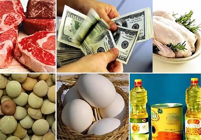 هیأت وزیران واردات کالاهای اساسی از همه گمرکات کشور را مجاز کرد