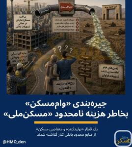 سری جدید وامهای ارزان در انحصار «گرانترین طرح تامین مسکن» قرار گرفت