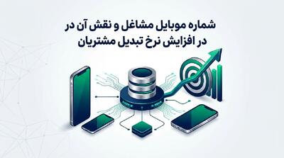 شماره موبایل مشاغل و نقش آن در افزایش نرخ تبدیل مشتریان