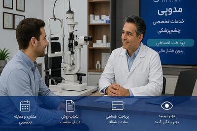  لیزیک، لازک یا فمتواسمایل کدام به‌صرفه‌تر است؟
