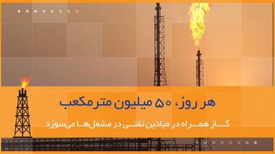 شتاب در اجرای پروژههای جمعآوری گازهای مشعل و همراه