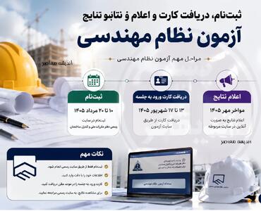 inbr.ir چیست؟ | ورود به سامانه آزمون نظام مهندسی ۱۴۰۵ | ثبتنام، دریافت کارت ورود به جلسه و مشاهده نتایج آزمون | اندیشه قرن