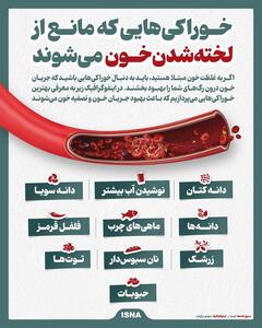  این خوراکی‌ها مانع از لخته‌شدن خون می‌شوند(اینفوگرافیک)