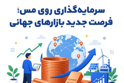 سرمایهگذاری روی مس؛ فرصت جدید بازارهای جهانی
