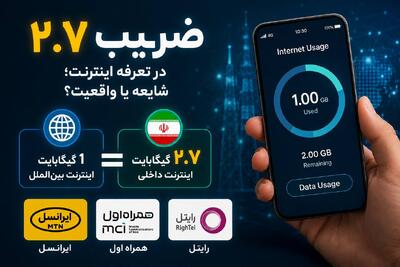 ماجرای ضریب ۲.۷ در تعرفه اینترنت؛ شایعه یا واقعیت؟