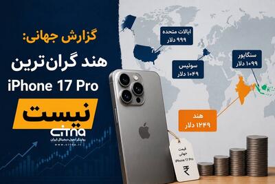  گزارش جهانی: هند گران‌ترین بازار iPhone 17 Pro نیست