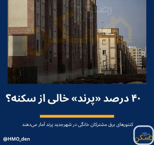  ۲ علت شکل‌گیری «انبار ملکی» در حومه پایتخت چیست؟