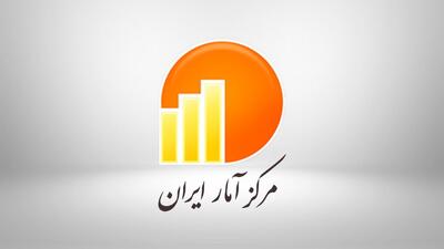  مرکز آمار: جمعیت ایران به ۸۷ میلیون و ۶ هزار و ۳۷ نفر رسیده است
