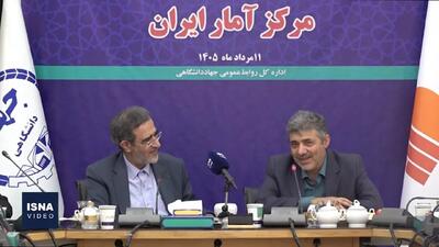 توافق جهاد دانشگاهی و مرکز آمار برای توسعه همکاریهای پژوهشی