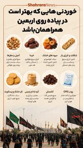  اینفوگرافی| خوردنی‌هایی که بهتر است در مسیر پیاده‌روی اربعین همراهمان باشد