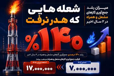 شعلههایی که هدر نرفت