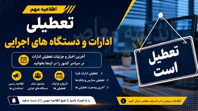 ادارات و بانک های استان قم چهارشنبه ۱۴ مرداد